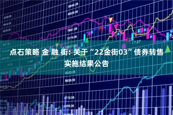 点石策略 金 融 街: 关于“22金街03”债券转售实施结果公告