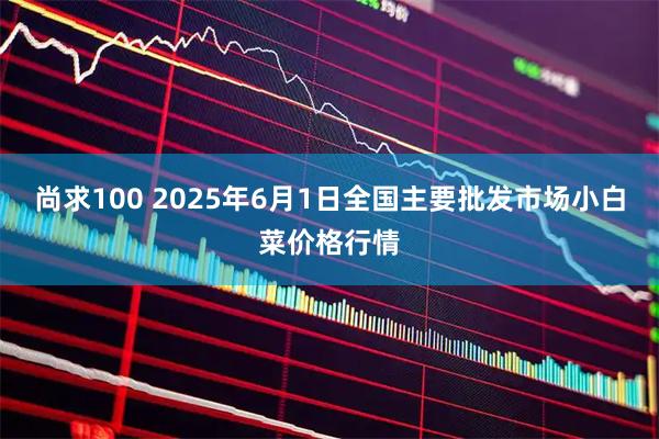 尚求100 2025年6月1日全国主要批发市场小白菜价格行情