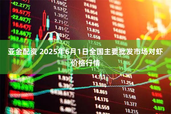 亚金配资 2025年6月1日全国主要批发市场对虾价格行情